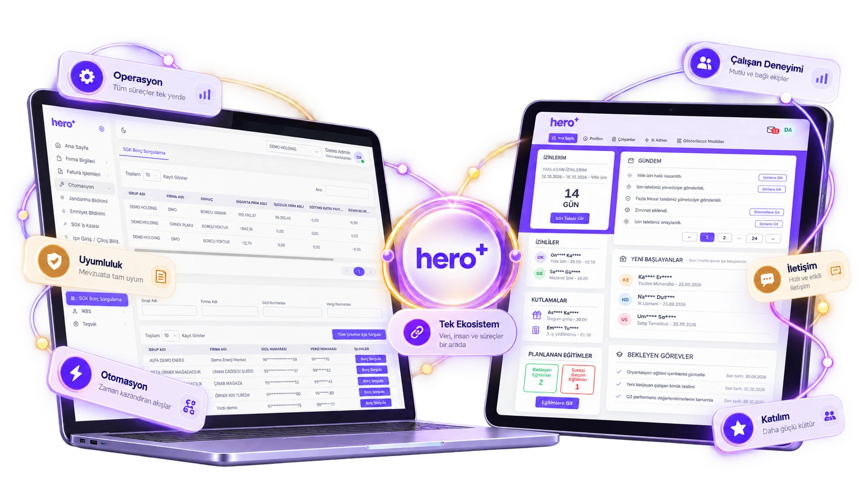 HeroCore ve HeroHub ürünlerini bir araya getiren Hero ekosistemi