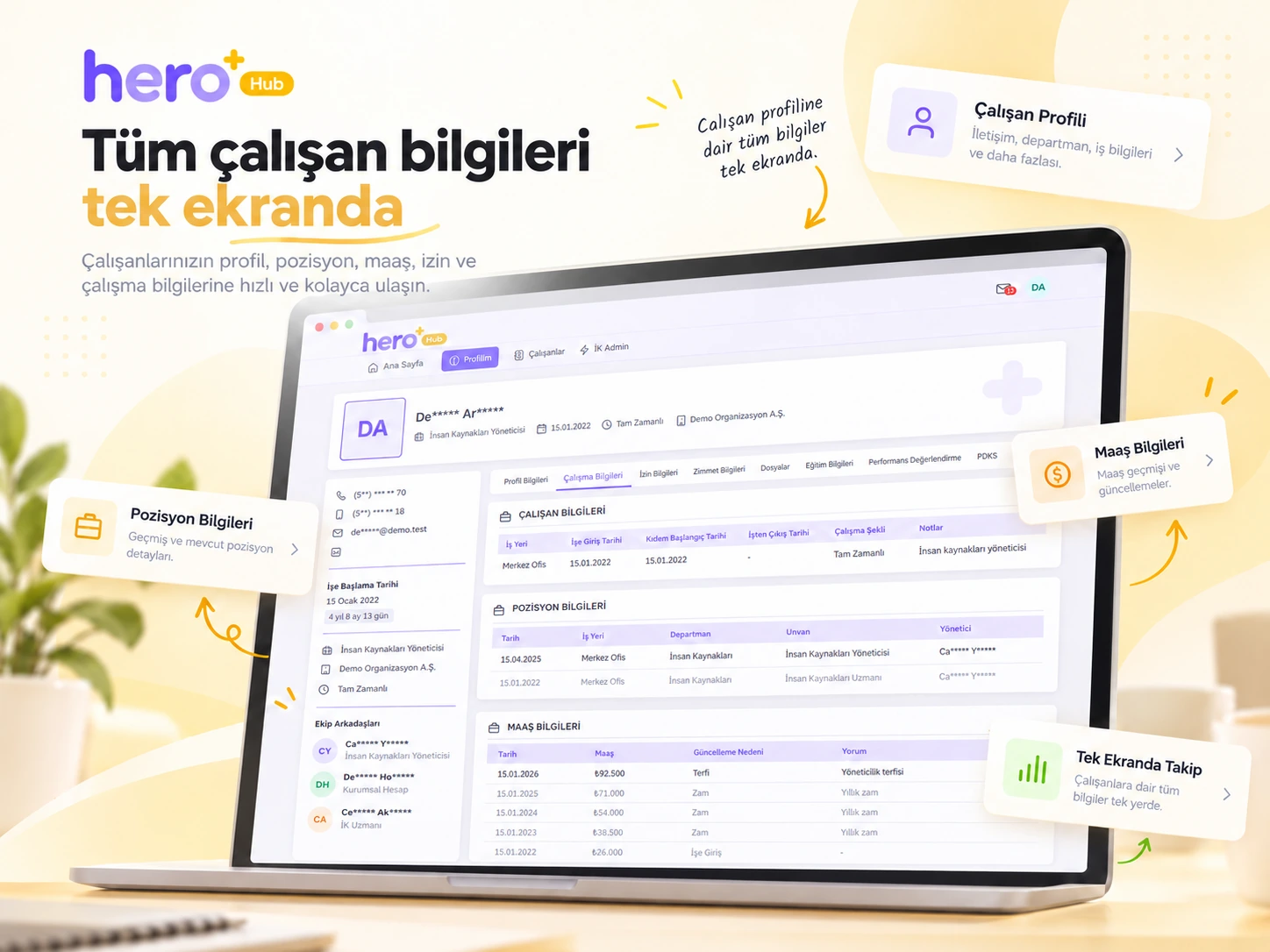 HeroHub çalışan katılımı görseli